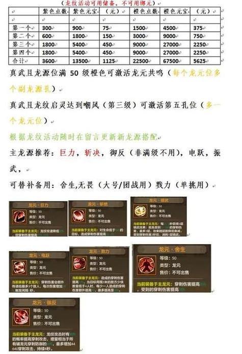 天龙八部SF玩家必看：选角色、熟悉技能、剧情全攻略