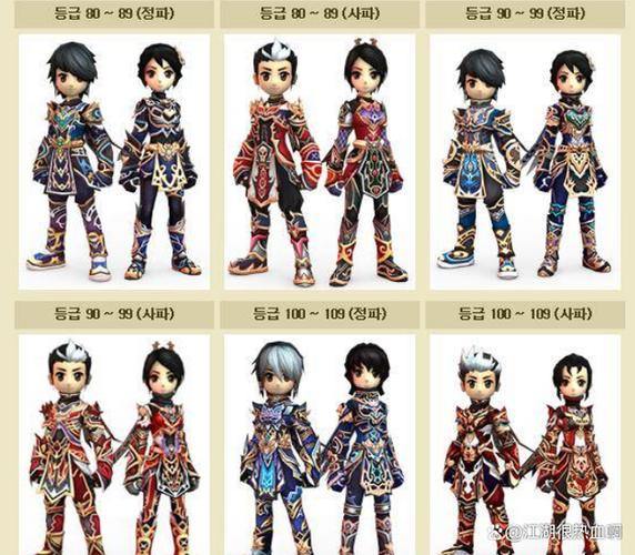 热血江湖私服职业怎么选？剑侠法师刺客全解析 第1张