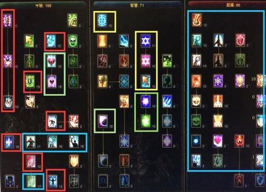 奇迹私服职业选择指南，战士法师道士哪个更适合你？ 第3张