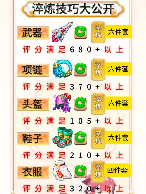 梦幻西游私服玩转秘籍，三招教你快速提升实力 第2张