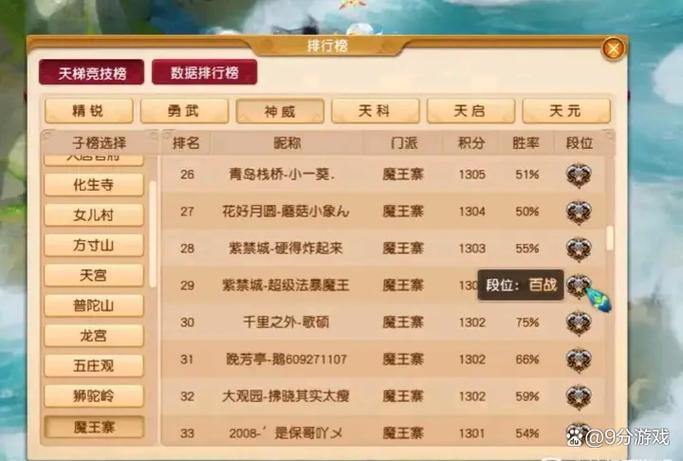 梦幻西游私服怎么选？超变版PK经典版全面对比