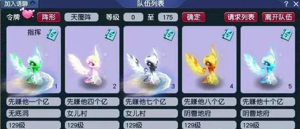 2024年最实用梦幻西游私服入坑指南：利弊分析体验分享 第2张