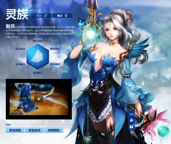 完美国际私服哪个职业好玩？新手必看攻略和任务介绍 第1张