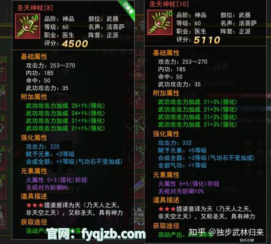 热血江湖私服玩法和攻略，装备打造秘籍大公开 第1张