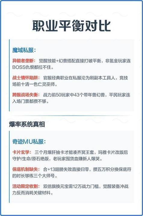 魔域私服玩家亲身体验：冒险、职业选择与社交乐趣分享 第4张