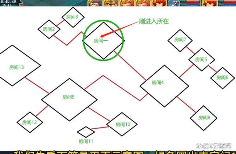 梦幻西游私服好玩吗？职业选择、副本挑战全攻略解析