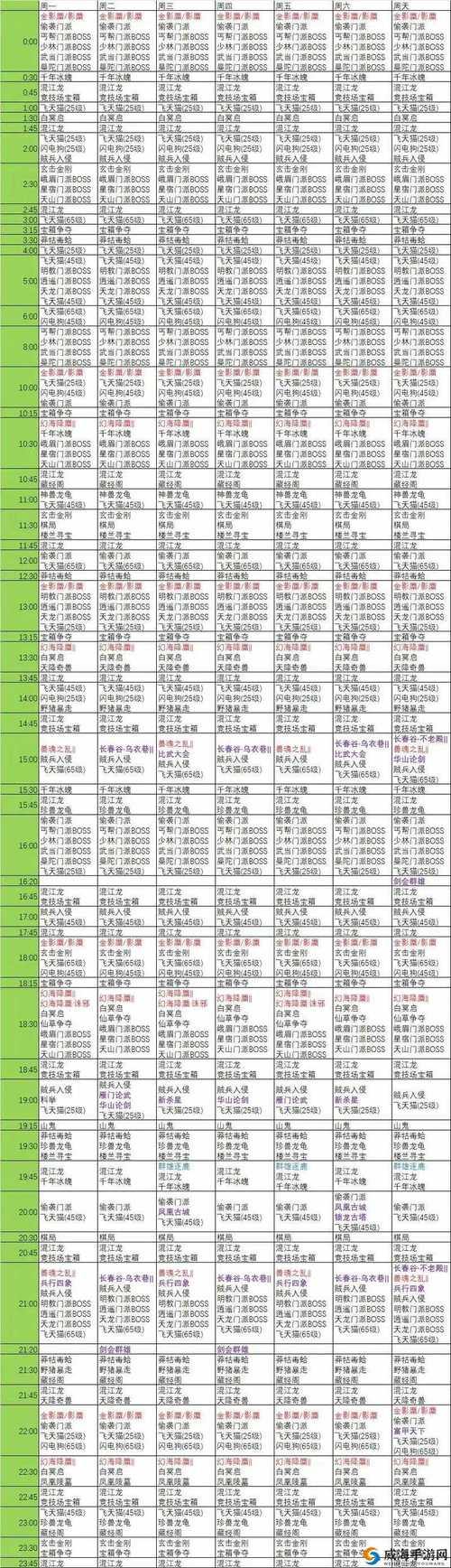 天龙八部私服职业选择与活跃帮派攻略，新手必看