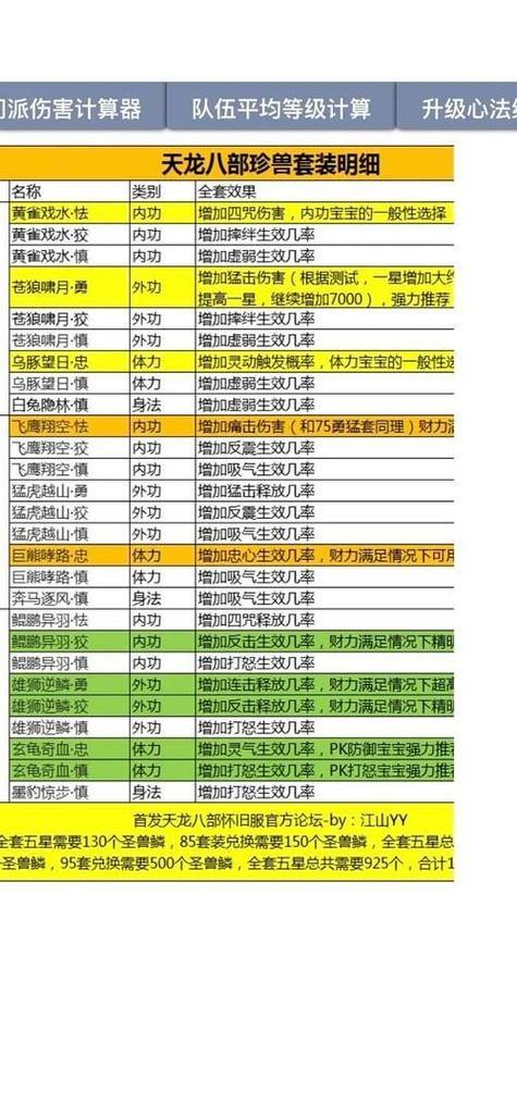 天龙sf江湖攻略：热血挑战与师门秘籍全分享