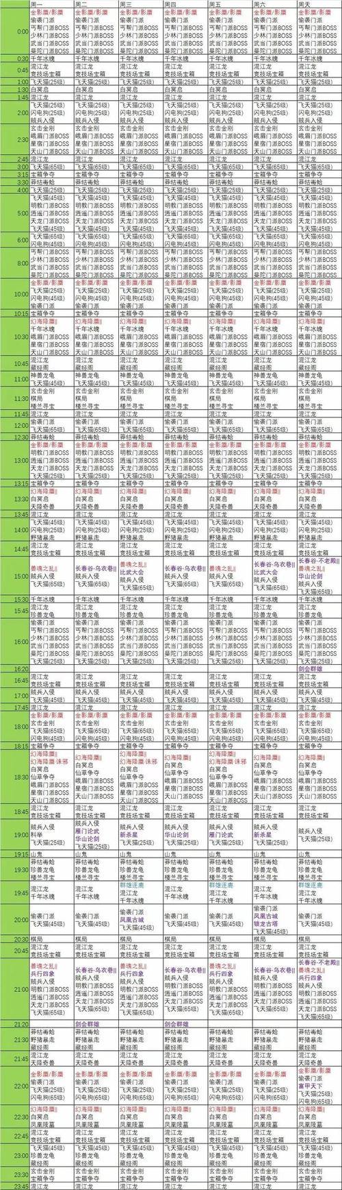 天龙八部发布网：最新资讯、攻略和活动一网打尽