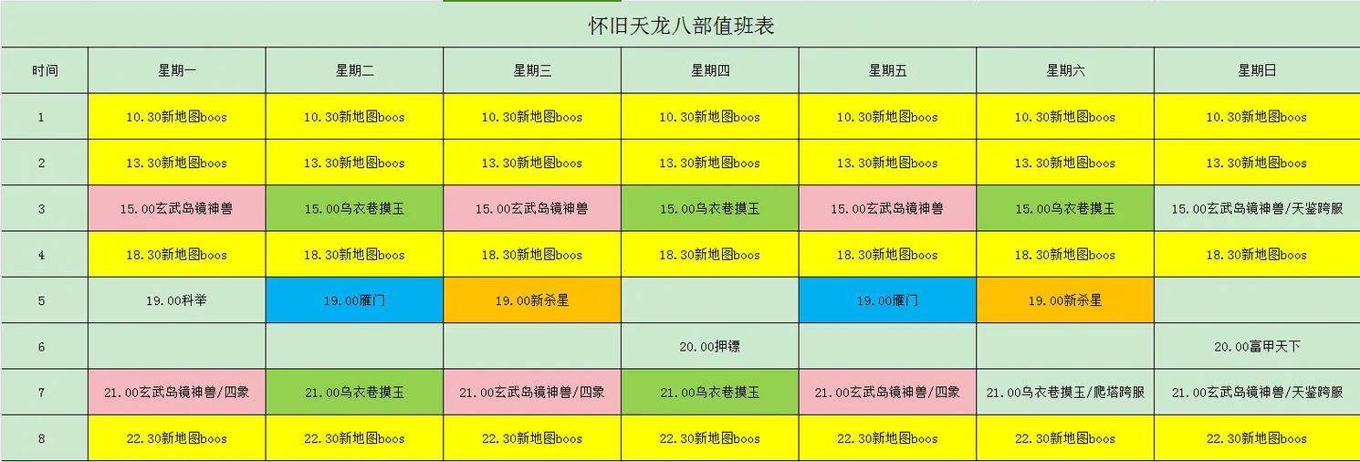 天龙八部私服攻略：选什么门派最好玩？副本怎么刷最快？