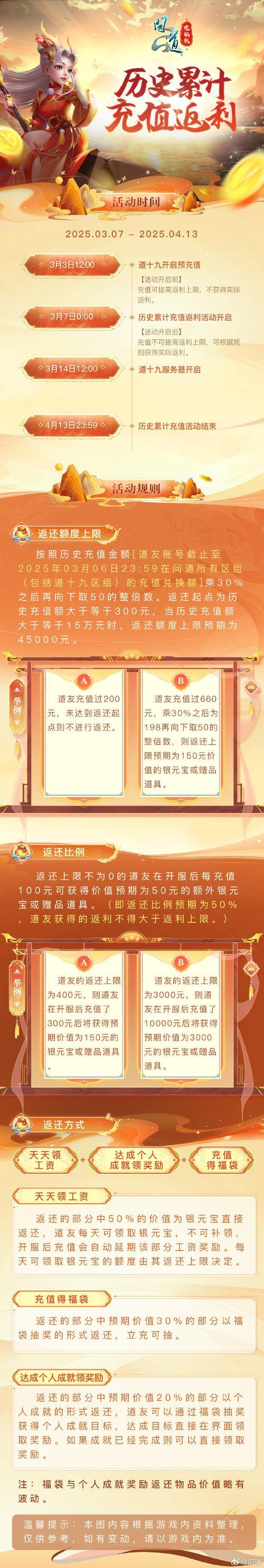 完美国际私服玩家福音：福利狂送，平衡优化，独家玩法揭秘