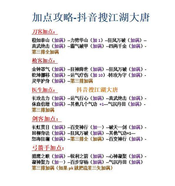 热血江湖私服新手必看！职业选择、属性加点全攻略分享 第1张