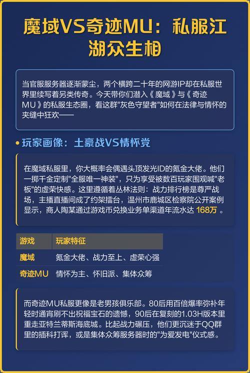 玩家亲述：私服魔域与官方魔域对比，玩法竟有这么多不同？ 第4张