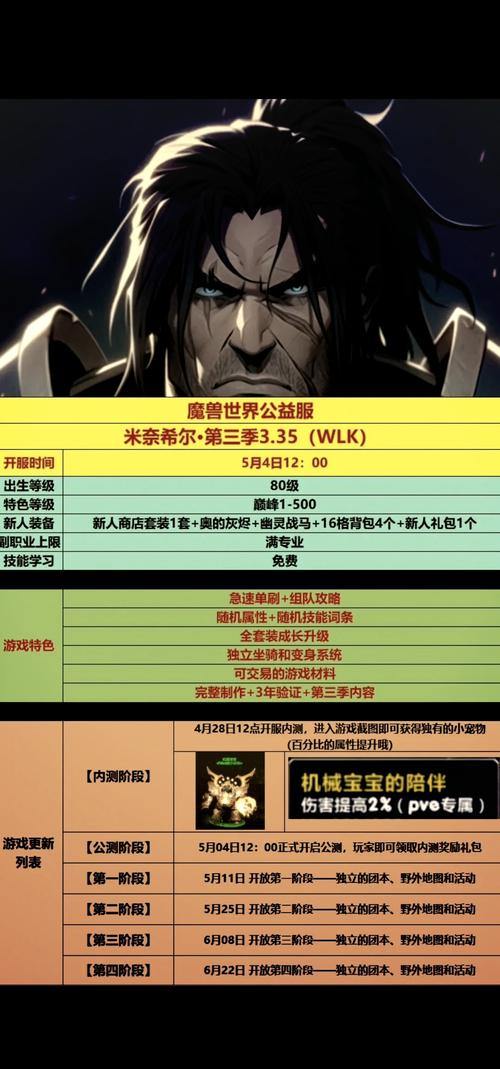 魔兽世界私服有啥特点？版本多样、免费或低成本玩法独特