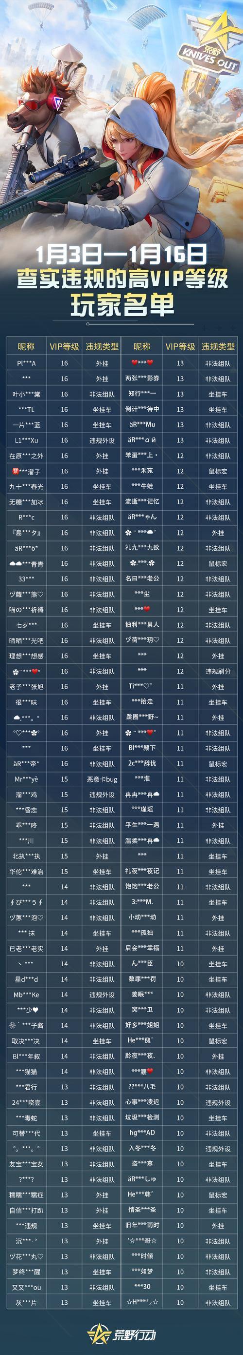 魔域私服外挂有啥优势？能提升效率、自动化操作还助力任务收集