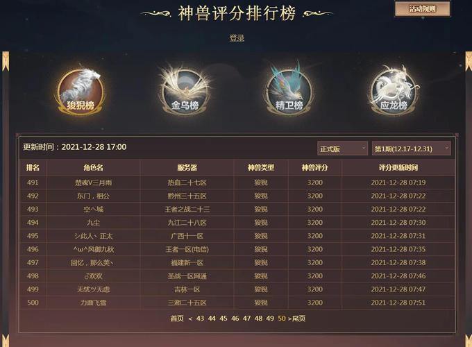 魔域sf玩家必看！快速升级要点与幻兽养成攻略