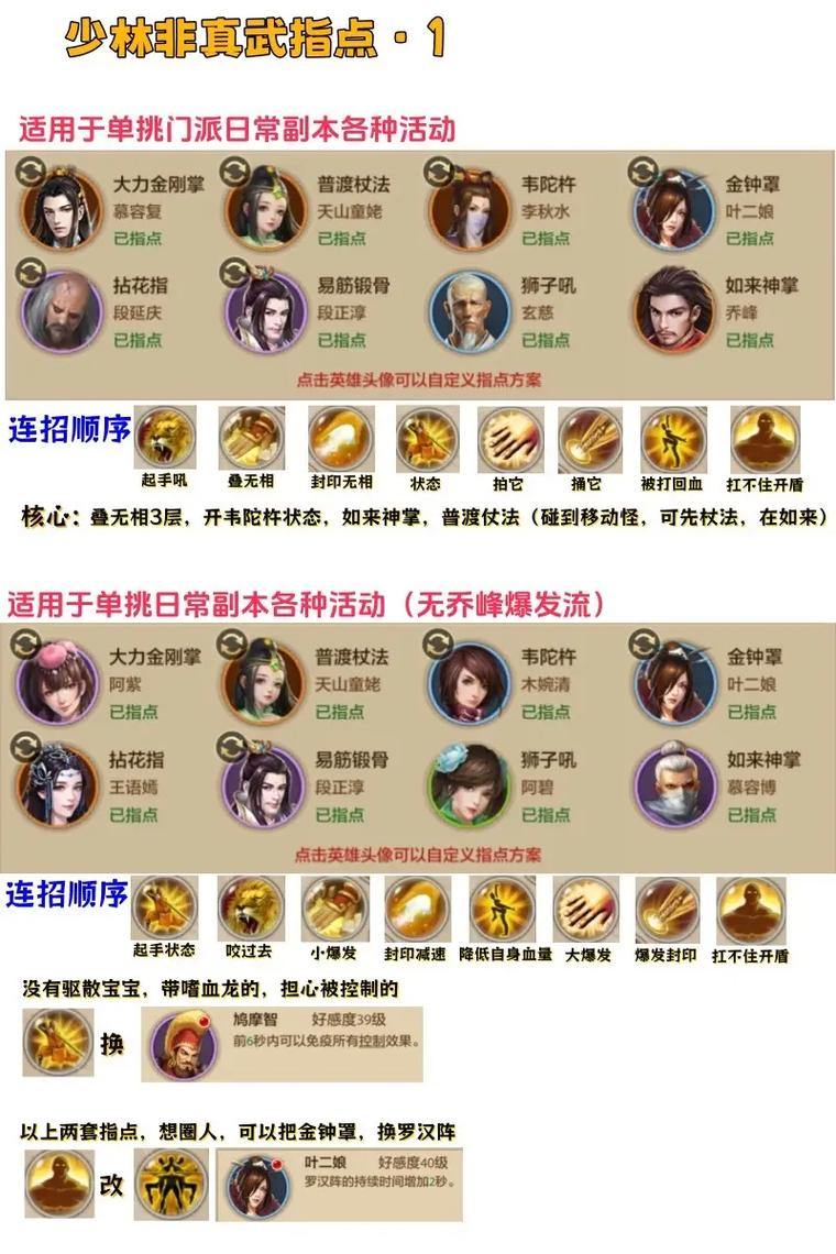 天龙八部私服揭秘：独特玩法、自定义成长，玩家必看指南