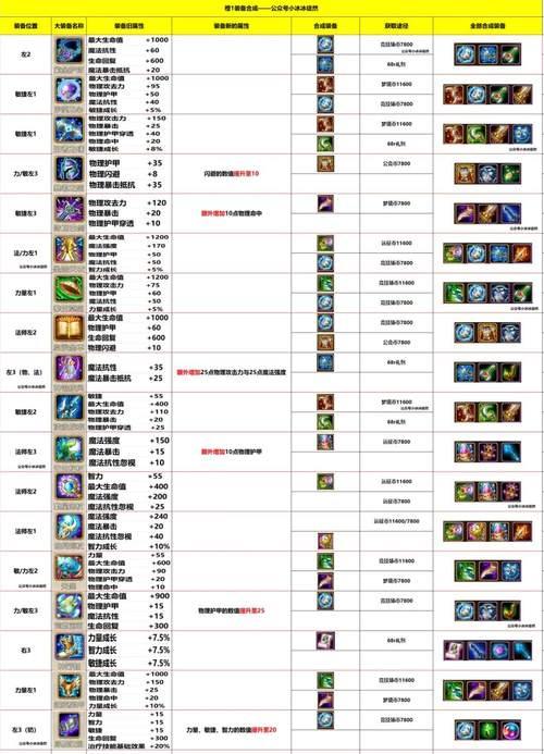 魔域私服外挂相关要点分享，含安全性及使用注意事项