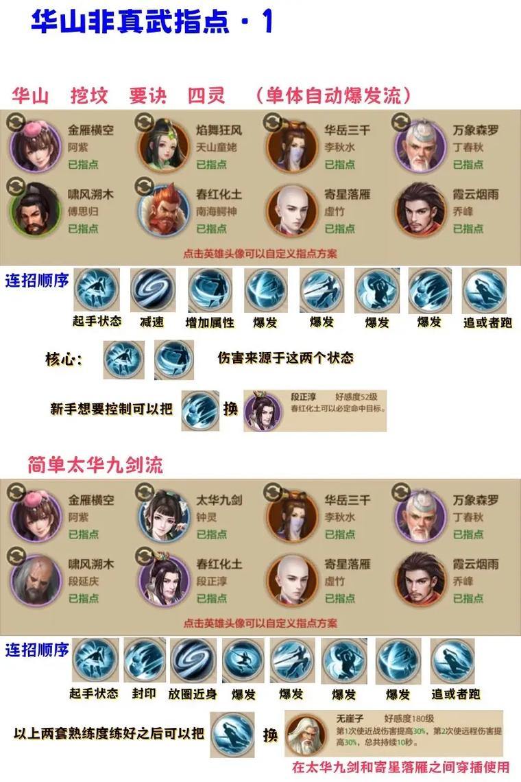 天龙八部私服门道多？一文详解，带你少走冤枉路