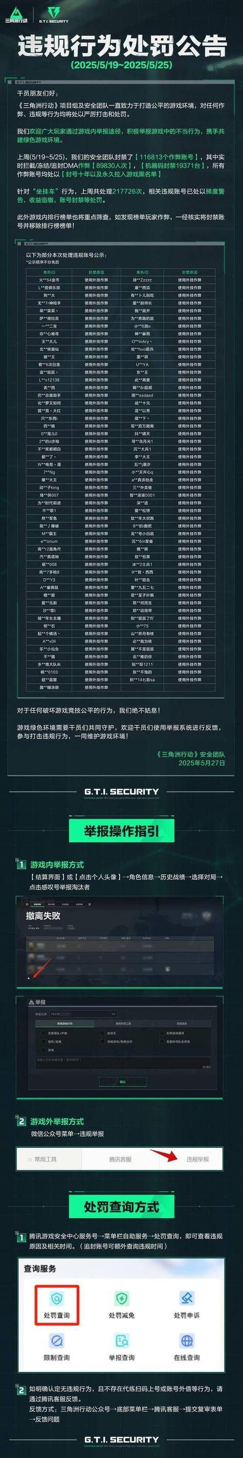 【魔域私服外挂】揭秘3大危害！如何有效打击外挂，维护游戏公平？