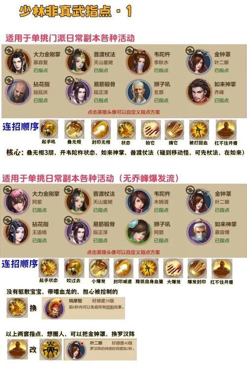 天龙八部发布网攻略：注册、浏览、求助技巧分享