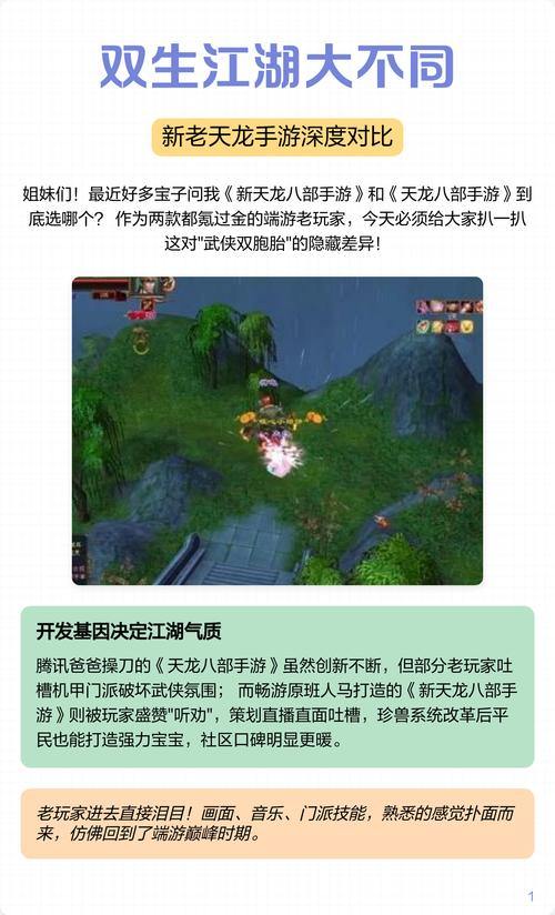 天龙八部公益服评测对比：游戏环境、内容与社区氛围全面解析 第4张