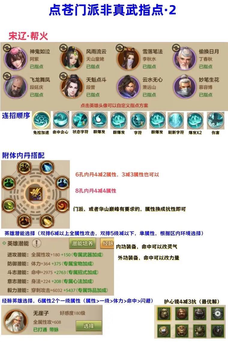 天龙八部SF玩法全解析：门派抉择、快速升级与变异版本体验