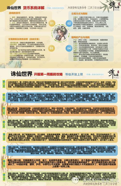 想玩诛仙又想找新玩法？快来了解诛仙私服的好处