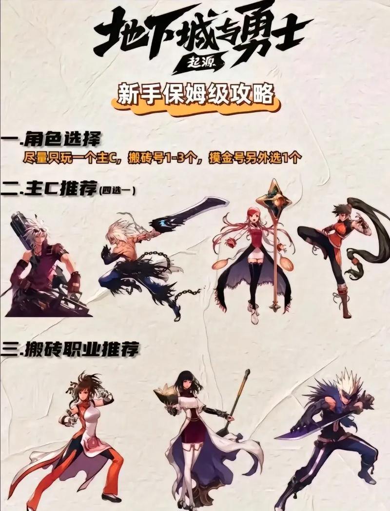 热爱DNF的玩家看过来！这里有dnf发布网的实用指南 第2张