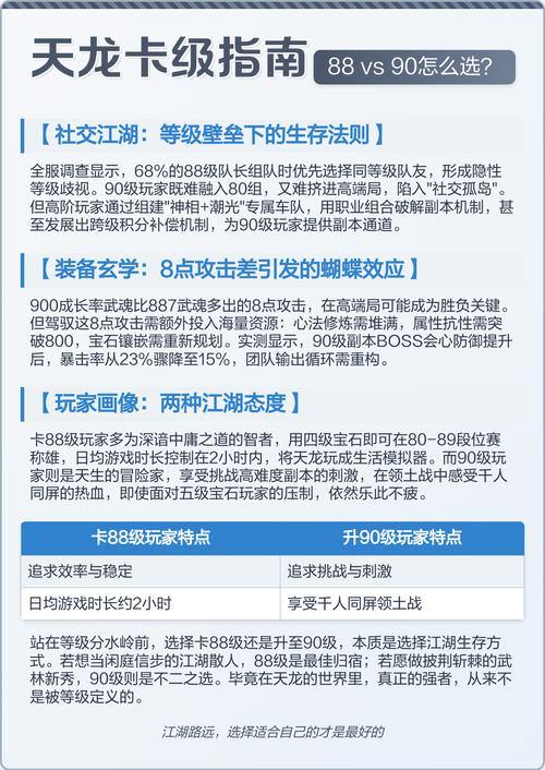 天龙八部私服评测对比：版本更新、社交系统与平衡性分析 第2张