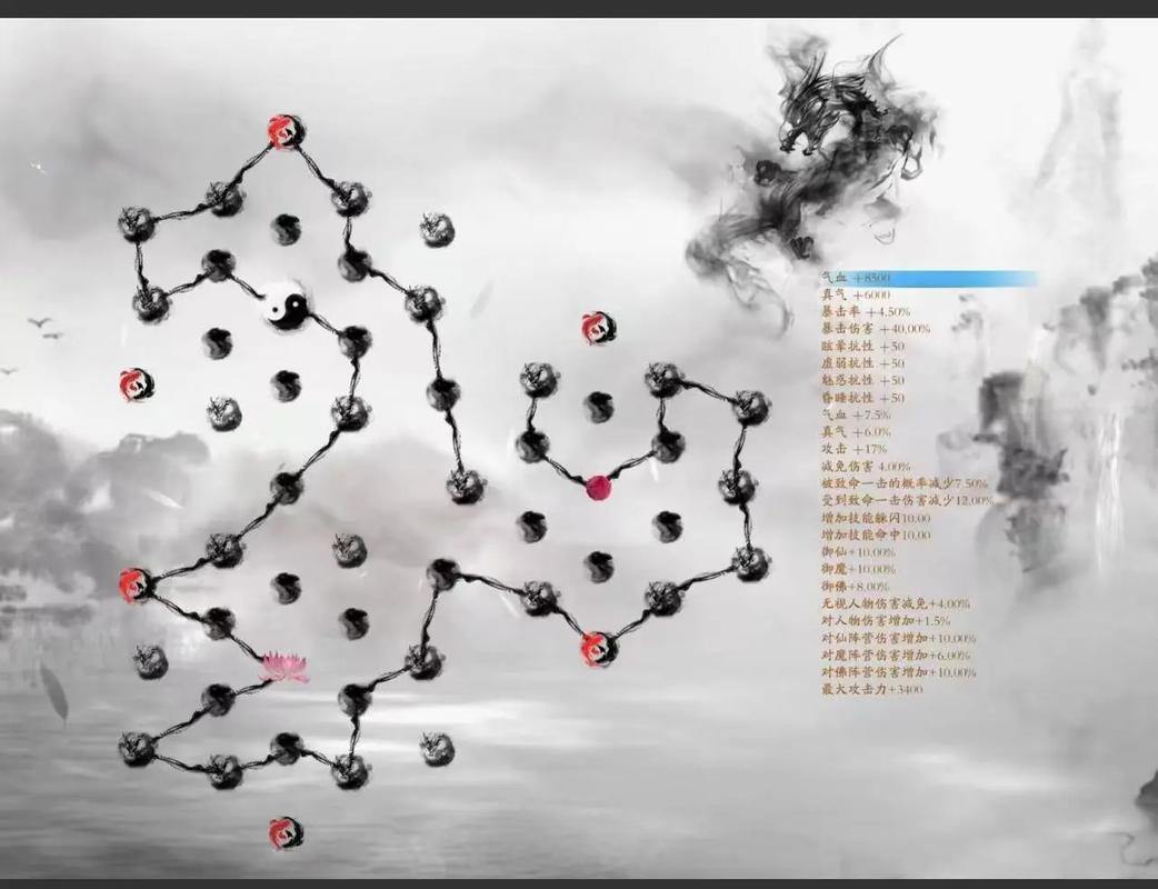 诛仙sf玩法大揭秘！这些关键模块你一定要知道