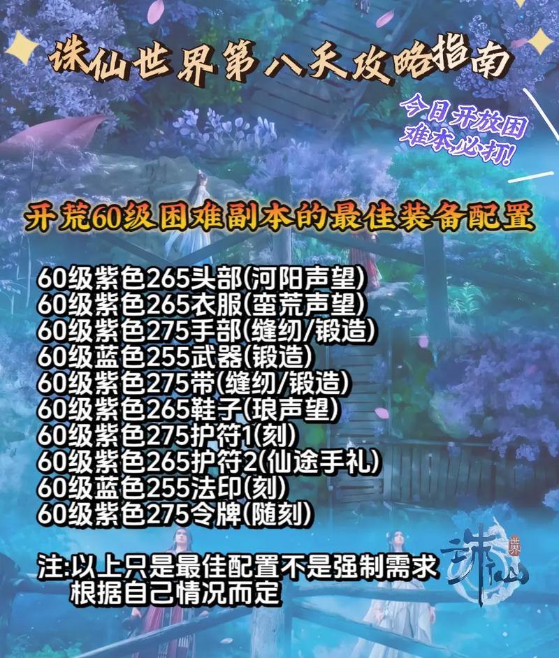 诛仙私服指南：3大玩法解析与注意事项，帮您避坑