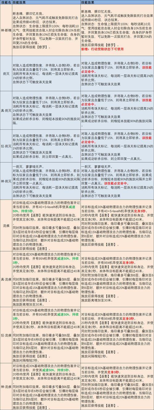完美国际私服怎么找？这些靠谱途径要知道！别掉进陷阱