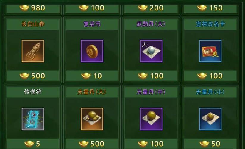 玩热血江湖想玩sf却迷茫？快来了解其特点，道具超丰富 第4张