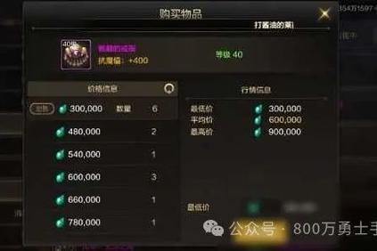 找靠谱的DNF发布网不容易？这些渠道你得知道 第4张