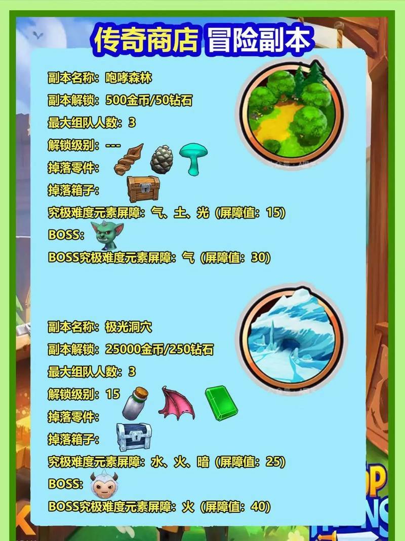 玩传奇sf常遇问题怎么解决？这里有你要的答案