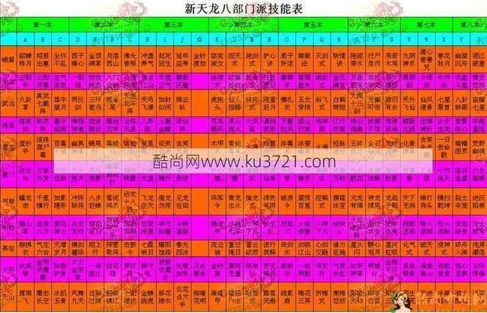 天龙sf是什么？和正版有何区别？玩家必看参考指南 第4张